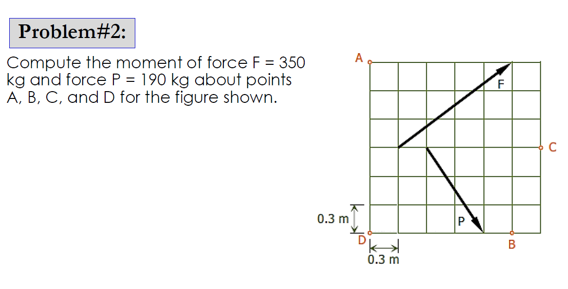 Problem#2:
=
350
Compute the moment of force F
kg and force P = 190 kg about points
A, B, C, and D for the figure shown.
0.3 m
A
ke
k
0.3 m
P
F
B
C