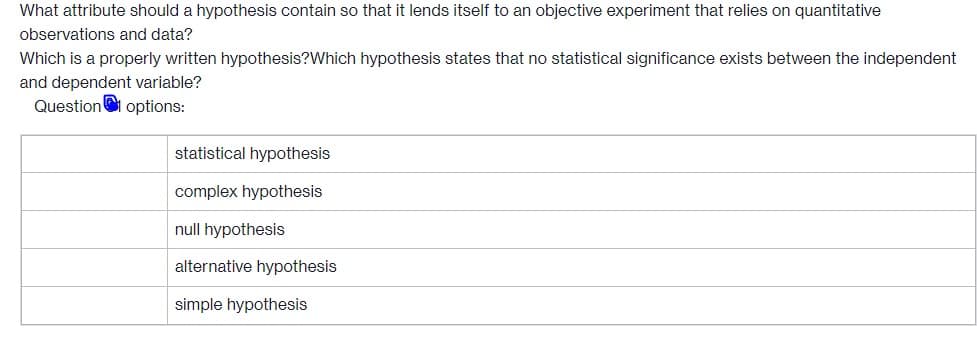What attribute should a hypothesis contain so that it lends itself to an objective experiment that relies on quantitative
observations and data?
Which is a properly written hypothesis?Which hypothesis states that no statistical significance exists between the independent
and dependent variable?
Question options:
statistical hypothesis
complex hypothesis
null hypothesis
alternative hypothesis
simple hypothesis