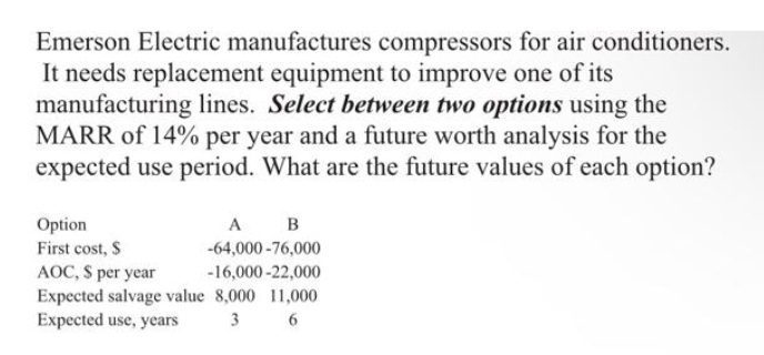 Emerson Electric manufactures compressors for air conditioners.
It needs replacement equipment to improve one of its
manufacturing lines. Select between two options using the
MARR of 14% per year and a future worth analysis for the
expected use period. What are the future values of each option?
Option
First cost, S
A
B
-64,000-76,000
-16,000-22,000
AOC, $ per year
Expected salvage value 8,000 11,000
Expected use, years 3 6