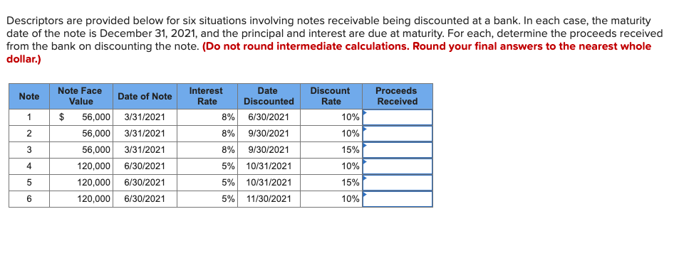 Descriptors are provided below for six situations involving notes receivable being discounted at a bank. In each case, the maturity
date of the note is December 31, 2021, and the principal and interest are due at maturity. For each, determine the proceeds received
from the bank on discounting the note. (Do not round intermediate calculations. Round your final answers to the nearest whole
dollar.)
Note Face
Value
Interest
Rate
Discount
Rate
Proceeds
Received
Date
Note
Date of Note
Discounted
56,000 3/31/2021
56,000 3/31/2021
8% 6/30/2021
8% 9/30/2021
1
$
10%
2
10%
3
56,000
3/31/2021
8%
9/30/2021
15%
4
120,000
6/30/2021
5% 10/31/2021
10%
120,000 6/30/2021
120,000 6/30/2021
5% 10/31/2021
5% 11/30/2021
15%
6
10%
