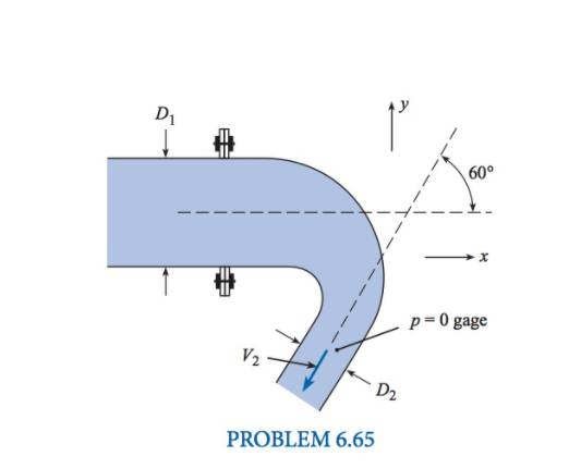 D1
60°
p=0 gage
V2
D2
PROBLEM 6.65
