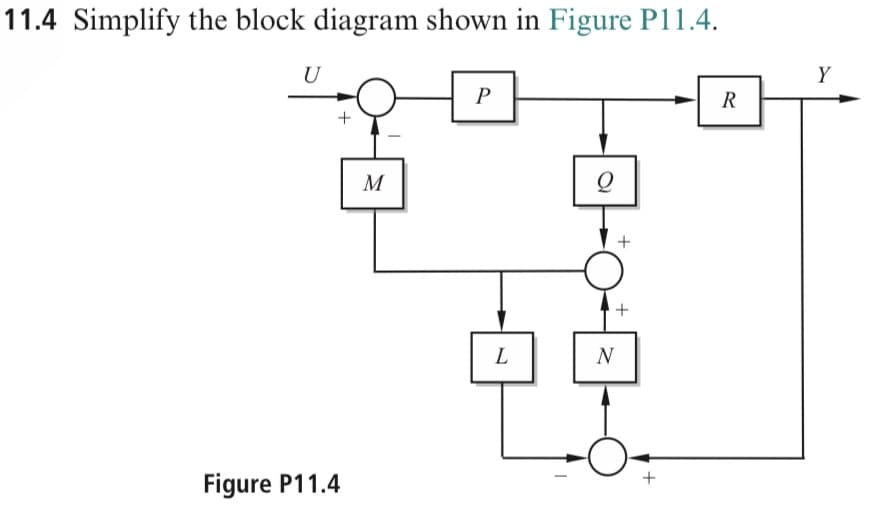 11.4 Simplify the block diagram shown in Figure P11.4.
U
+
Figure P11.4
M
P
L
Q
N
+
R
Y