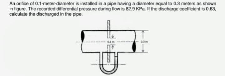 An orifice of 0.1-meter-diameter is installed in a pipe having a diameter equal to 0.3 meters as shown
in figure. The recorded differential pressure during flow is 82.9 KPa. If the discharge coefficient is 0.63,
calculate the discharged in the pipe.
