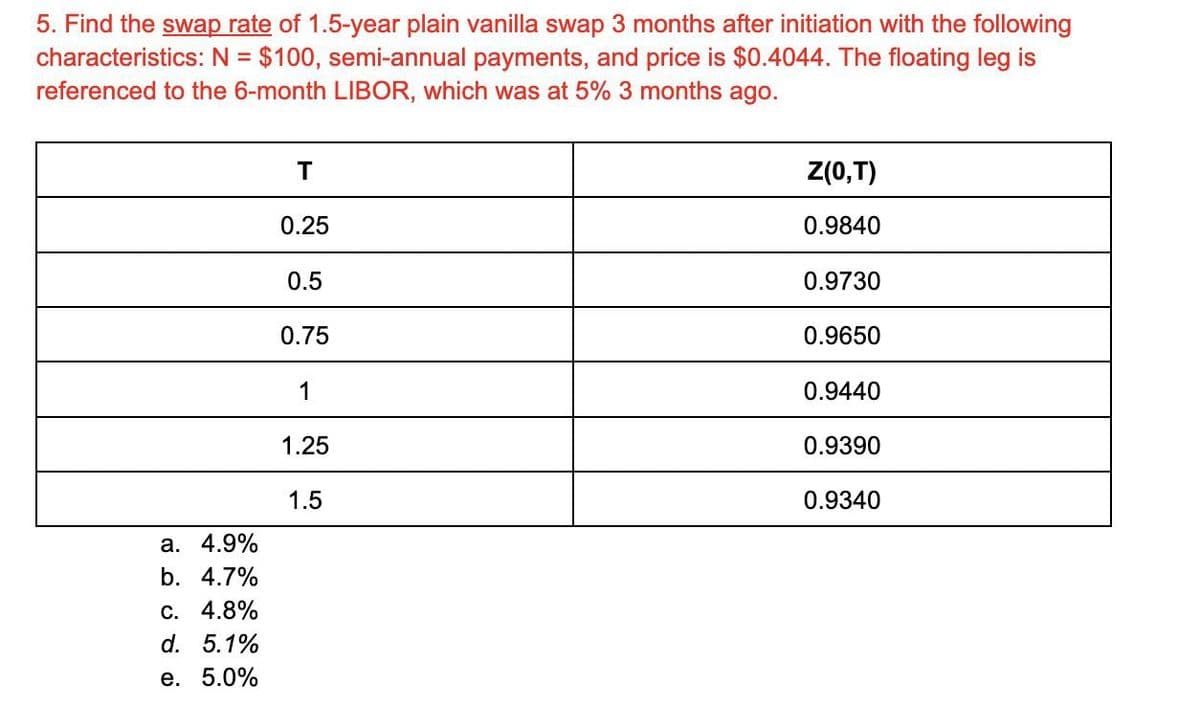 5. Find the swap rate of 1.5-year plain vanilla swap 3 months after initiation with the following
characteristics: N = $100, semi-annual payments, and price is $0.4044. The floating leg is
referenced to the 6-month LIBOR, which was at 5% 3 months ago.
T
Z(O,T)
0.25
0.9840
0.5
0.9730
0.75
0.9650
1
0.9440
1.25
0.9390
1.5
0.9340
a. 4.9%
b. 4.7%
c. 4.8%
d. 5.1%
e. 5.0%