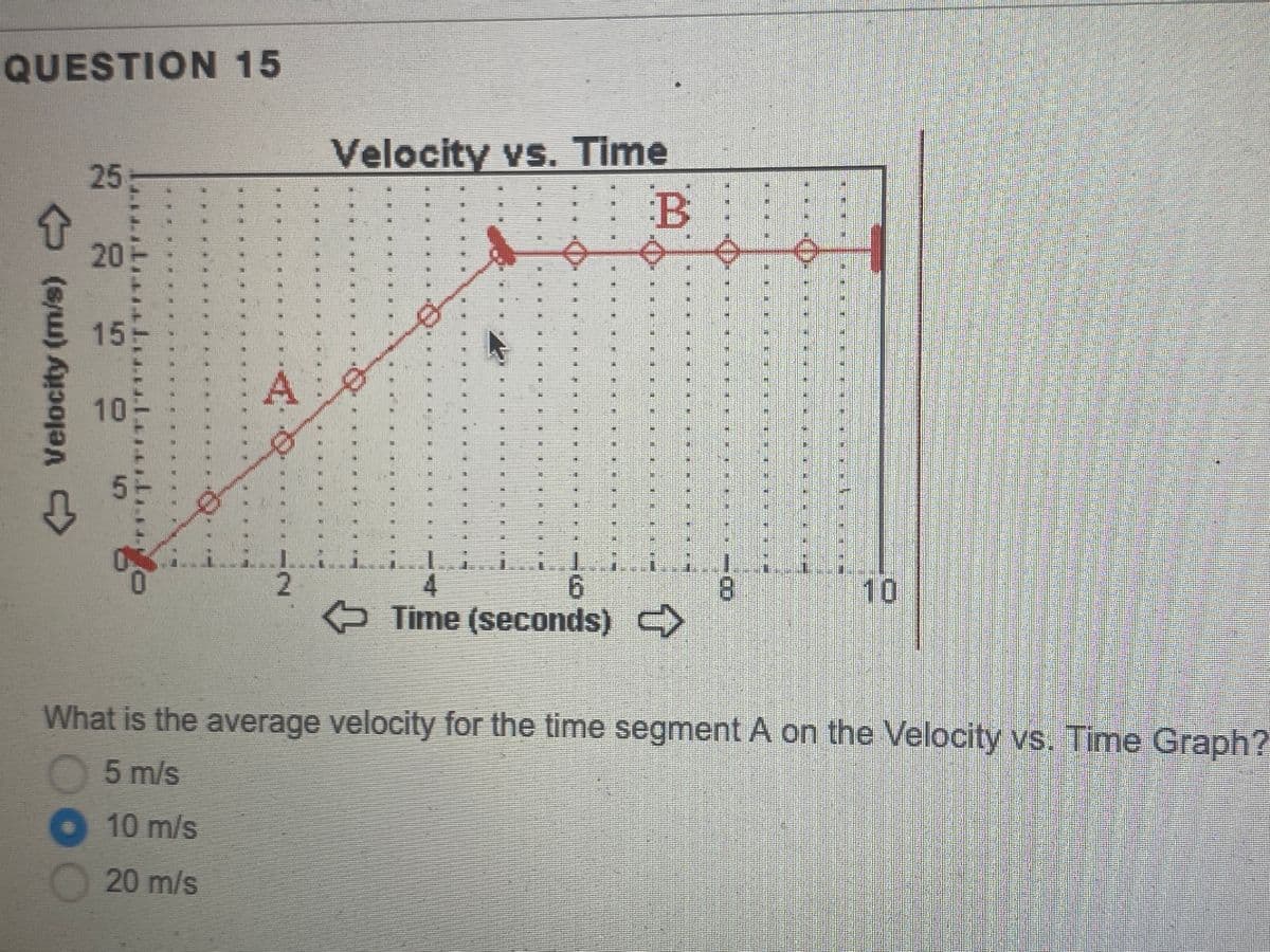 QUESTION 15
Velocity vs. Time
一
:B :
15
10
4
6.
Time (seconds) >
8.
10
What is the average velocity for the time segment A on the Velocity vs. Time Graph?
5 m/s
O 10 m/s
20 m/s
台
|期
樂
.
...
I2.
.... .. E
. ..
...
....
...
5 2
5
Velocity (m/s)
