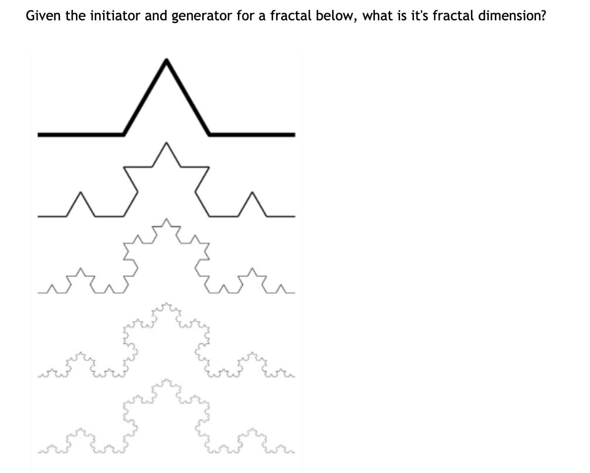 Given the initiator and generator for a fractal below, what is it's fractal dimension?
ير
محمد
نا محمد مند
نا امام محمد ابنه