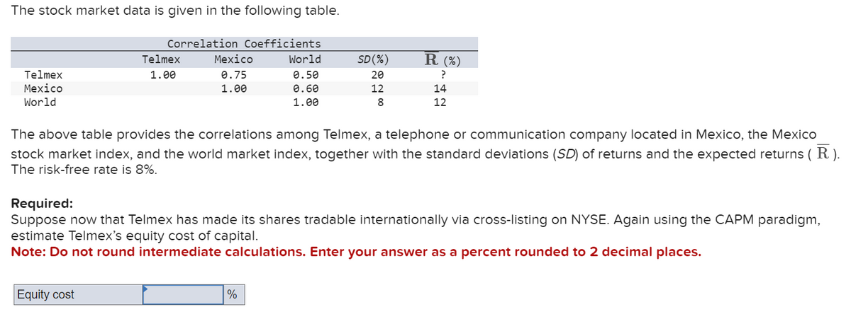 The stock market data is given in the following table.
Correlation Coefficients
Telmex
Telmex
Mexico
World
1.00
Mexico
0.75
World
SD(%)
R (%)
0.50
20
?
1.00
0.60
12
1.00
8
14
12
The above table provides the correlations among Telmex, a telephone or communication company located in Mexico, the Mexico
stock market index, and the world market index, together with the standard deviations (SD) of returns and the expected returns ( R ).
The risk-free rate is 8%.
Required:
Suppose now that Telmex has made its shares tradable internationally via cross-listing on NYSE. Again using the CAPM paradigm,
estimate Telmex's equity cost of capital.
Note: Do not round intermediate calculations. Enter your answer as a percent rounded to 2 decimal places.
Equity cost
%