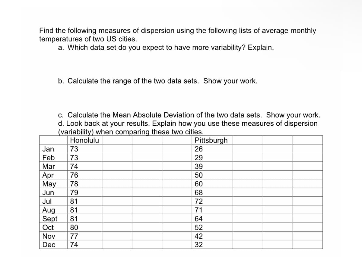 Find the following measures of dispersion using the following lists of average monthly
temperatures of two US cities.
a. Which data set do you expect to have more variability? Explain.
b. Calculate the range of the two data sets. Show your work.
c. Calculate the Mean Absolute Deviation of the two data sets. Show your work.
d. Look back at your results. Explain how you use these measures of dispersion
(variability) when comparing these two cities.
Honolulu
Pittsburgh
26
Jan
73
Feb
73
29
Mar
74
39
Apr
May
Jun
76
50
78
60
79
68
Jul
81
72
Aug
Sept
Oct
81
71
81
64
80
52
Nov
Dec
77
42
74
32
