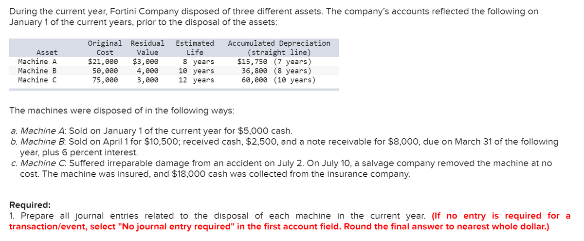 During the current year, Fortini Company disposed of three different assets. The company's accounts reflected the following on
January 1 of the current years, prior to the disposal of the assets:
Accumulated Depreciation
(straight line)
$15,750 (7 years)
Original Residual
Asset
Machine A
Machine B
Machine C
Cost
$21,000
50,000
Value
$3,000
4,000
75,000
3,000
Estimated
Life
8 years
10 years
12 years
36,800 (8 years)
60,000 (10 years)
The machines were disposed of in the following ways:
a. Machine A: Sold on January 1 of the current year for $5,000 cash.
b. Machine B. Sold on April 1 for $10,500; received cash, $2,500, and a note receivable for $8,000, due on March 31 of the following
year, plus 6 percent interest.
c. Machine C: Suffered irreparable damage from an accident on July 2. On July 10, a salvage company removed the machine at no
cost. The machine was insured, and $18,000 cash was collected from the insurance company.
Required:
1. Prepare all journal entries related to the disposal of each machine in the current year. (If no entry is required for a
transaction/event, select "No journal entry required" in the first account field. Round the final answer to nearest whole dollar.)
