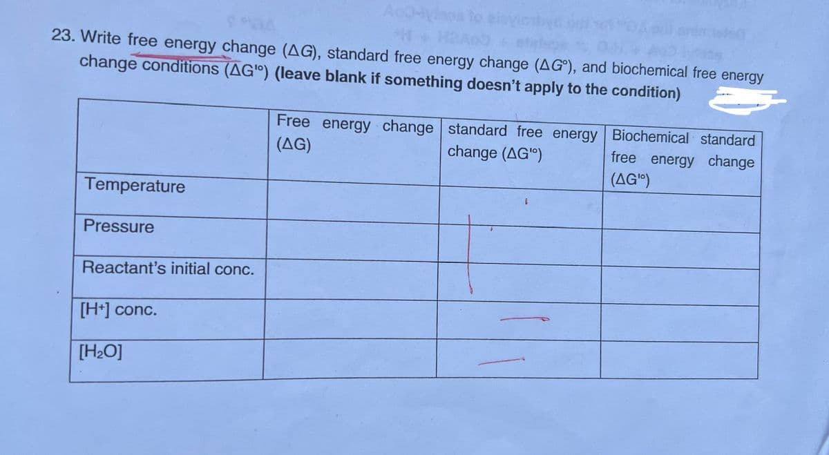 YA
*H
23. Write free energy change (AG), standard free energy change (AG), and biochemical free energy
change conditions (AG") (leave blank if something doesn't apply to the condition)
Temperature
Pressure
Reactant's initial conc.
[H+] conc.
[H₂O]
Free energy change standard free energy
(AG)
change (AG")
Biochemical standard
free energy change
(AGI)