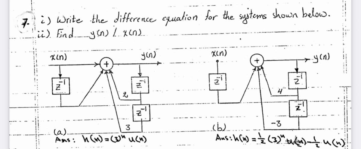 7. :) Write the difference equation for the systems shown below.
Kin)
yen)
Xin)
-3
3
(a).
Ans: h(w)=on ucn)
Ans:h(W) == (3)" u(n)
