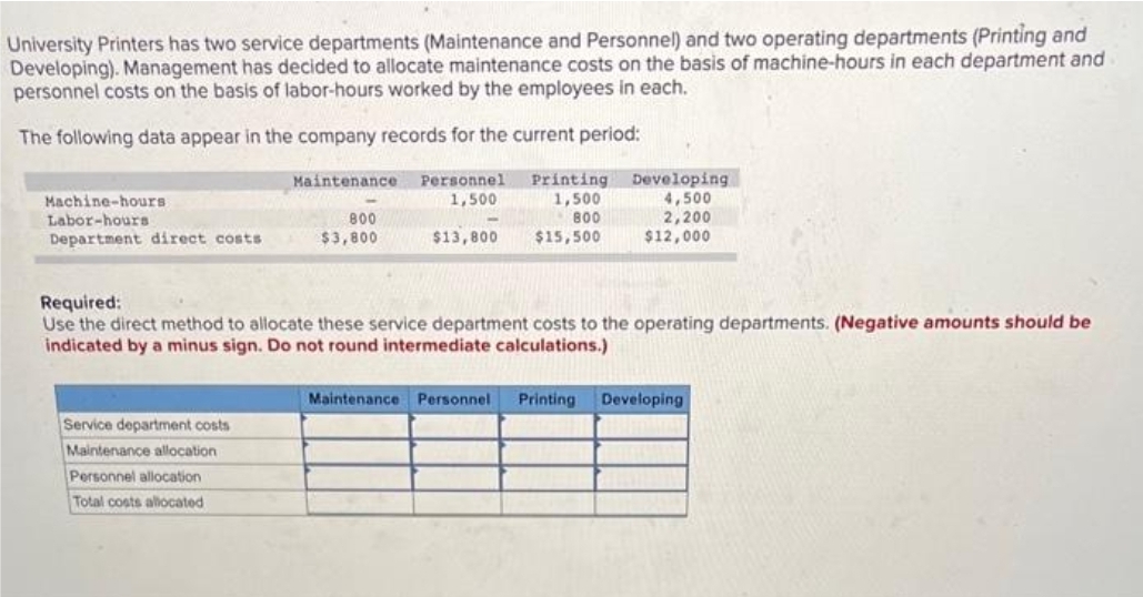 University Printers has two service departments (Maintenance and Personnel) and two operating departments (Printing and
Developing). Management has decided to allocate maintenance costs on the basis of machine-hours in each department and
personnel costs on the basis of labor-hours worked by the employees in each.
The following data appear in the company records for the current period:
Machine-hours
Labor-hours
Department direct costs
Maintenance
Service department costs
Maintenance allocation
Personnel allocation
Total costs allocated
-
800
$3,800
Personnel. Printing
1,500
1,500
800
$13,800
$15,500
Developing
4,500
2,200
$12,000
Required:
Use the direct method to allocate these service department costs to the operating departments. (Negative amounts should be
indicated by a minus sign. Do not round intermediate calculations.)
Maintenance Personnel Printing Developing