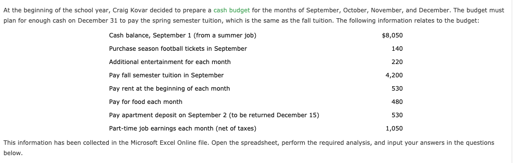 At the beginning of the school year, Craig Kovar decided to prepare a cash budget for the months of September, October, November, and December. The budget must
plan for enough cash on December 31 to pay the spring semester tuition, which is the same as the fall tuition. The following information relates to the budget:
Cash balance, September 1 (from a summer job)
$8,050
Purchase season football tickets in September
140
Additional entertainment for each month
220
Pay fall semester tuition in September
4,200
Pay rent at the beginning of each month
530
Pay for food each month
480
Pay apartment deposit on September 2 (to be returned December 15)
530
Part-time job earnings each month (net of taxes)
1,050
This information has been collected in the Microsoft Excel Online file. Open the spreadsheet, perform the required analysis, and input your answers in the questions
below.

