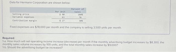 Data for Hermann Corporation are shown below:
Per Unit
$.90
63
$ 27
Percent of
Sales
Selling price
Variable expenses
Contribution margin
Fixed expenses are $78,000 per month and the company is selling 3,500 units per month.
100%
70
30%
Required:
1-a. How much will net operating income increase (decrease) per month if the monthly advertising budget increases by $8,300, the
monthly sales volume increases by 100 units, and the total monthly sales increase by $9,000?
1-b. Should the advertising budget be increased?