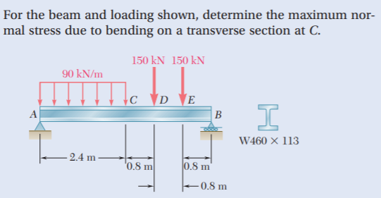 For the beam and loading shown, determine the maximum nor-
mal stress due to bending on a transverse section at C.
150 kN 150 kN
90 kN/m
D E
B
A
W460 × 113
-2.4 m
'0.8 m
0,8 m
-0.8 m
