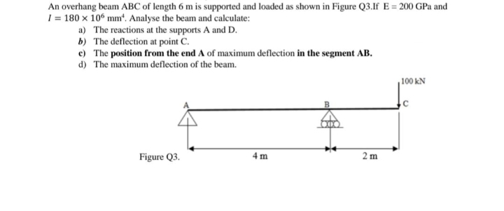 An overhang beam ABC of length 6 m is supported and loaded as shown in Figure Q3.If E= 200 GPa and
I = 180 x 106 mm. Analyse the beam and calculate:
a) The reactions at the supports A and D.
b) The deflection at point C.
c) The position from the end A of maximum deflection in the segment AB.
d) The maximum deflection of the beam.
100 kN
Figure Q3.
4m
2 m