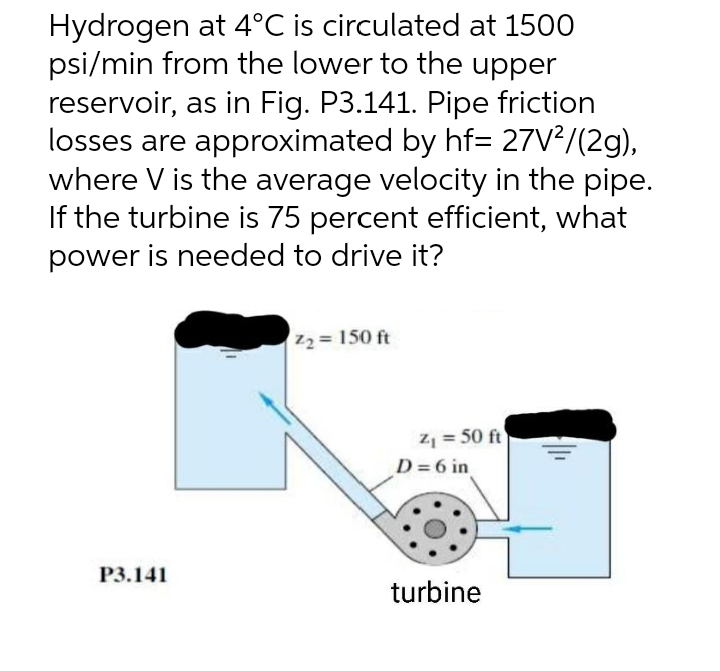 Hydrogen at 4°C is circulated at 1500
psi/min from the lower to the upper
reservoir, as in Fig. P3.141. Pipe friction
losses are approximated by hf= 27V²/(2g),
where V is the average velocity in the pipe.
If the turbine is 75 percent efficient, what
power is needed to drive it?
Z₂ = 150 ft
P3.141
Z₁ = 50 ft
D = 6 in
turbine
