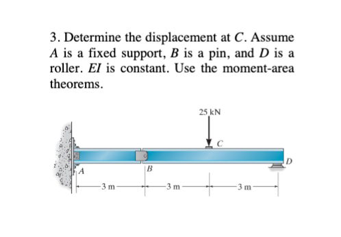 3. Determine the displacement at C. Assume
A is a fixed support, B is a pin, and D is a
roller. El is constant. Use the moment-area
theorems.
25 kN
3 m
3 m
3 m
