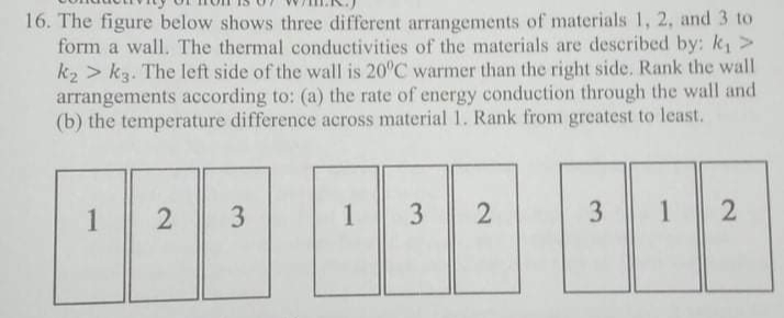 16. The figure below shows three different arrangements of materials 1, 2, and 3 to
form a wall. The thermal conductivities of the materials are described by: k >
k2 > k3. The left side of the wall is 20°C warmer than the right side. Rank the wall
arrangements according to: (a) the rate of energy conduction through the wall and
(b) the temperature difference across material 1. Rank from greatest to least.
1
3
1
3
3
1
