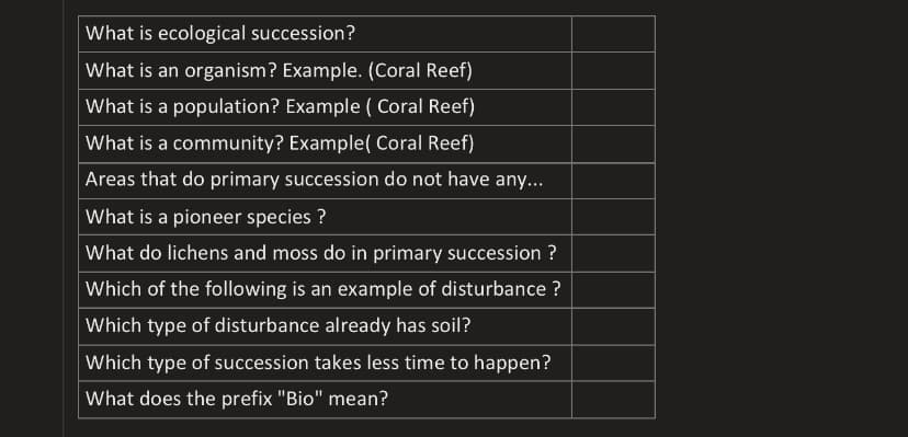 What is ecological succession?
What is an organism? Example. (Coral Reef)
What is a population? Example ( Coral Reef)
What is a community? Example( Coral Reef)
Areas that do primary succession do not have any...
What is a pioneer species ?
What do lichens and moss do in primary succession ?
Which of the following is an example of disturbance ?
Which type of disturbance already has soil?
Which type of succession takes less time to happen?
What does the prefix "Bio" mean?
