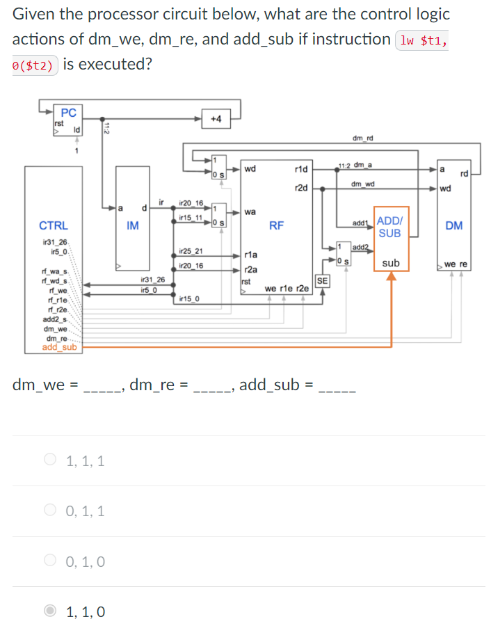 Given the processor circuit below, what are the control logic
actions of dm_we, dm_re, and add_sub if instruction lw $t1,
($t2) is executed?
PC
rst
CTRL
ir31 26
ir5_0
ld
rf_wa_s
rf_wd_s
rf_we
rf_rie
rf_r2e.
add2_s.
dm_we.
dm_re
add_sub
dm_we =
11:2
1, 1, 1
0, 1, 1
0, 1, 0
1, 1,0
Ha d
IM
ir31_26
ir5_0
ir20_16
ir15_11
ir25_21
ir20_16
ir15_0
dm_re=
+4
Os
wd
wa
ria
r2a
rst
RF
r1d
r2d
we rie r2e
add_sub
=
SE
dm_rd
11:2 dm_a
dm wd
add1 /ADD/
SUB
add2
sub
a
wd
rd
DM
we re