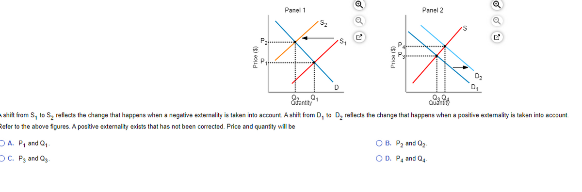 Price ($)
A. P₁ and Q₁.
OC. P3 and Q3.
P₂
Panel 1
Q₂ Q₁
Quantity
D
Price ($)
Panel 2
_Q3 Q4
Quantity
D₂
A shift from S₁ to S₂ reflects the change that happens when a negative externality is taken into account. A shift from D₁ to D₂ reflects the change that happens when a positive externality is taken into account.
Refer to the above figures. A positive externality exists that has not been corrected. Price and quantity will be
O B. P₂ and Q₂.
O D. P4 and Q4-
Q