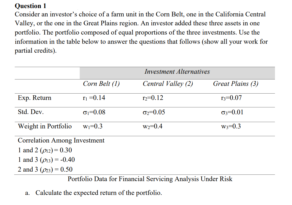 Question 1
Consider an investor's choice of a farm unit in the Corn Belt, one in the California Central
Valley, or the one in the Great Plains region. An investor added these three assets in one
portfolio. The portfolio composed of equal proportions of the three investments. Use the
information in the table below to answer the questions that follows (show all your work for
partial credits).
Corn Belt (1)
r₁ = 0.14
01=0.08
Weight in Portfolio
W₁=0.3
Correlation Among Investment
1 and 2 (012) = 0.30
1 and 3 (013) = -0.40
2 and 3 (023) = 0.50
Exp. Return
Std. Dev.
Investment Alternatives
Central Valley (2)
r2=0.12
O2=0.05
W₂=0.4
Great Plains (3)
a. Calculate the expected return of the portfolio.
r3=0.07
03=0.01
W3=0.3
Portfolio Data for Financial Servicing Analysis Under Risk
