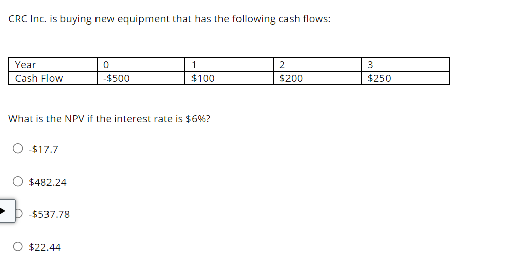 ►
CRC Inc. is buying new equipment that has the following cash flows:
Year
Cash Flow
O-$17.7
What is the NPV if the interest rate is $6%?
O $482.24
D -$537.78
0
-$500
O $22.44
1
$100
2
$200
3
$250