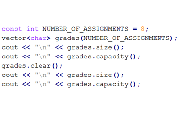 const int NUMBER_OF_ASSIGNMENTS = 8;
vector<char> grades (NUMBER_OF_ASSIGNMENTS);
cout « "\n" « grades.size () ;
cout « "\n" « grades.capacity () ;
grades.clear () ;
cout « "\n" « grades.size () ;
cout « "\n" « grades.capacity();
