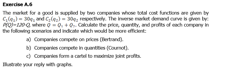 Exercise A.6
The market for a good is supplied by two companies whose total cost functions are given by
C₁ (9₁) = 30q₁ and C₂ (92) = 30q2 respectively. The inverse market demand curve is given by:
P(Q)=120-Q, where Q = Q₁ + Q₂. Calculate the price, quantity, and profits of each company in
the following scenarios and indicate which would be more efficient:
a) Companies compete on prices (Bertrand).
b) Companies compete in quantities (Cournot).
c) Companies form a cartel to maximize joint profits.
Illustrate your reply with graphs.