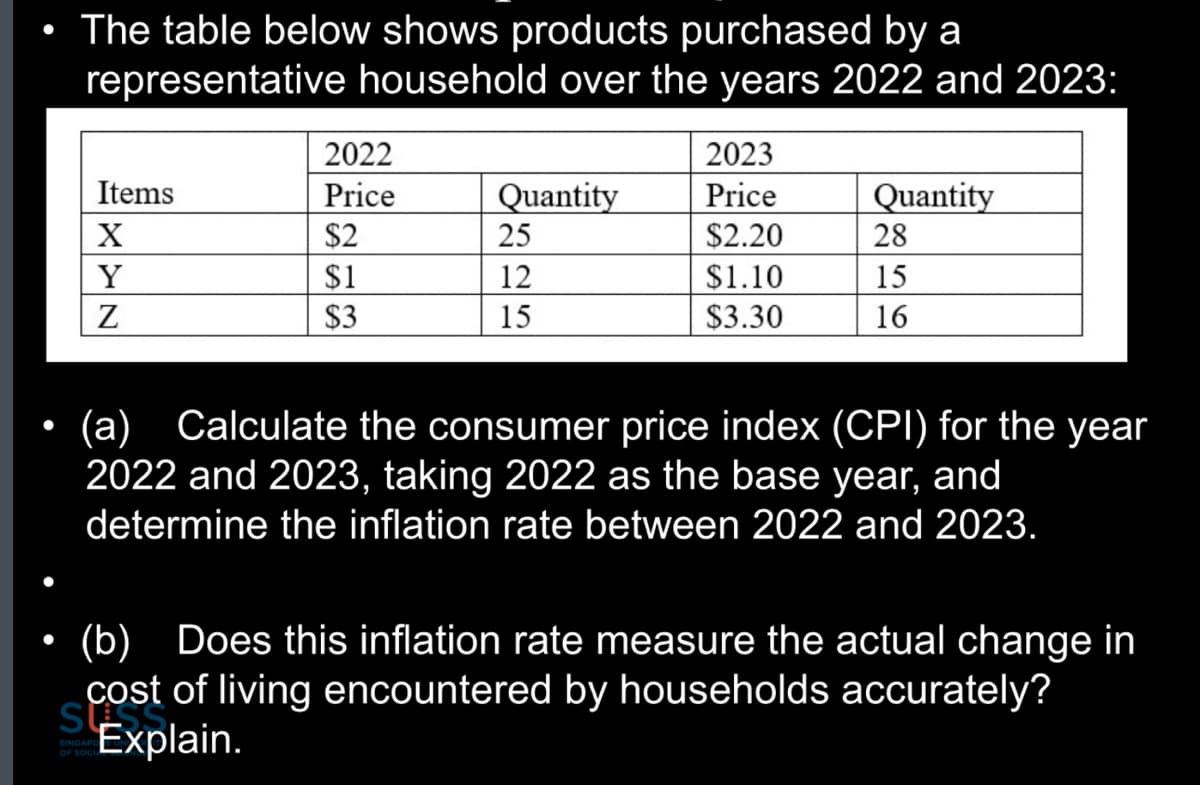 The table below shows products purchased by a
representative household over the years 2022 and 2023:
Items
X
Y
Z
2022
Price
$2
$1
$3
Quantity
25
12
15
OF SOCI
2023
Price
$2.20
$1.10
$3.30
Quantity
28
15
16
(a) Calculate the consumer price index (CPI) for the year
2022 and 2023, taking 2022 as the base year, and
determine the inflation rate between 2022 and 2023.
(b) Does this inflation rate measure the actual change in
cost of living encountered by households accurately?
SUSS
Explain.