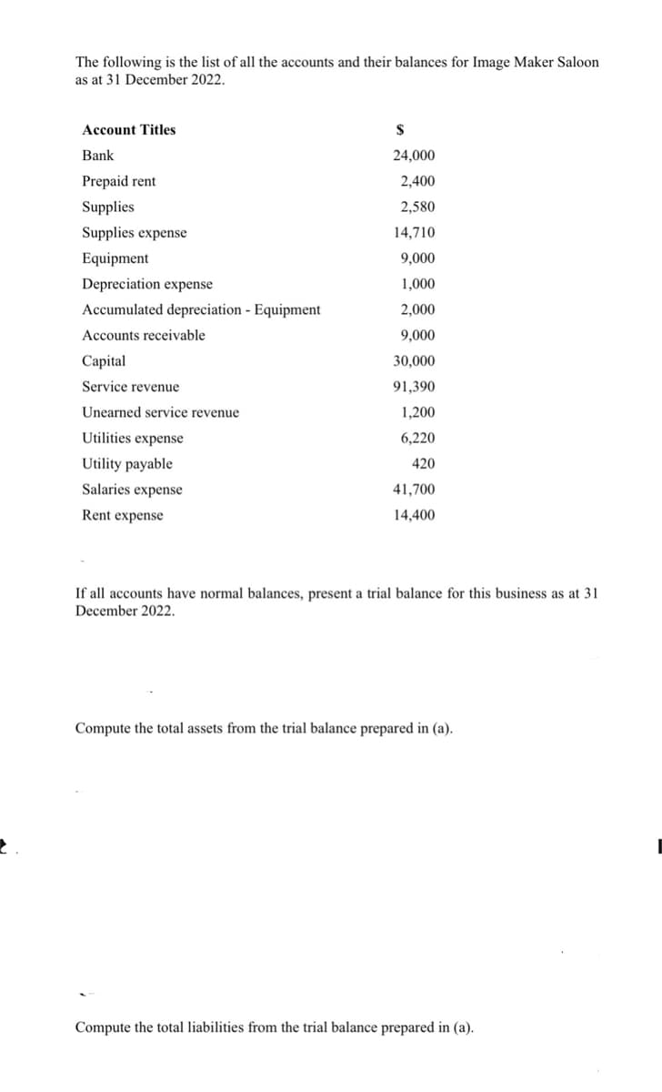 The following is the list of all the accounts and their balances for Image Maker Saloon
as at 31 December 2022.
Account Titles
Bank
$
24,000
Prepaid rent
2,400
Supplies
2,580
Supplies expense
14,710
Equipment
9,000
Depreciation expense
1,000
Accumulated depreciation - Equipment
2,000
Accounts receivable
9,000
Capital
30,000
Service revenue
91,390
Unearned service revenue
1,200
Utilities expense
6,220
Utility payable
420
Salaries expense
41,700
Rent expense
14,400
If all accounts have normal balances, present a trial balance for this business as at 31
December 2022.
Compute the total assets from the trial balance prepared in (a).
Compute the total liabilities from the trial balance prepared in (a).