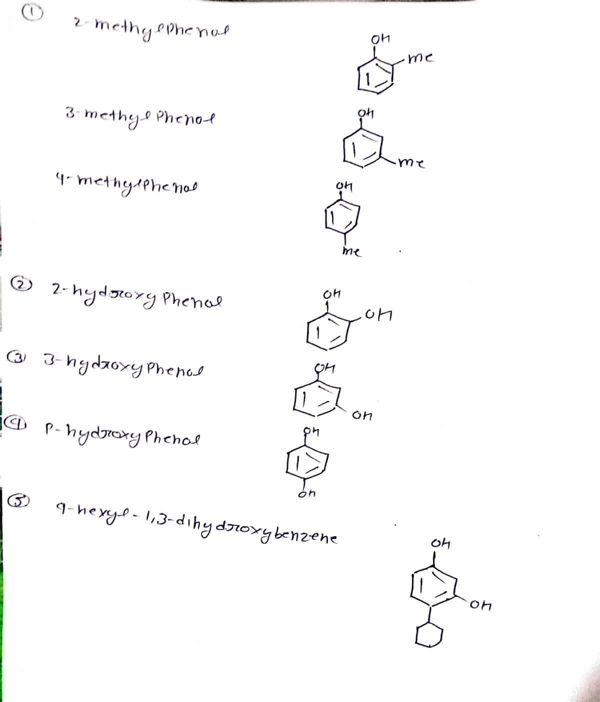 2- methyePhenal
me
3 methyl Phenol
4- methydphenol
me
O 2-hydgory Phenol
OM
☺ 3-hydaoxy Phenol
on
j@ P- hydroxy Phenol
9-hexyl-1,3-dinydroxybenzene
OH
on
