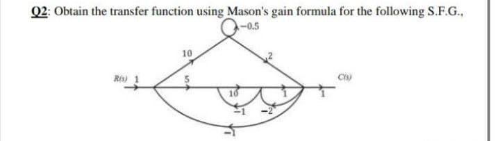 Q2: Obtain the transfer function using Mason's gain formula for the following S.F.G.,
-0.5
R(s) 1
10
3A
-1
C(s)