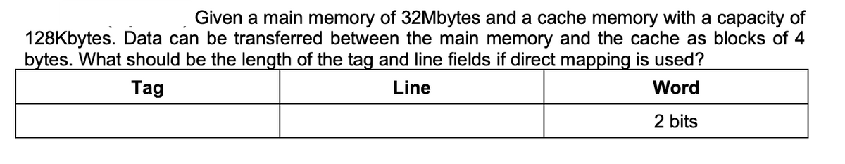 |Given a main memory of 32Mbytes and a cache memory with a capacity of
128Kbytes. Data can be transferred between the main memory and the cache as blocks of 4
bytes. What should be the length of the tag and line fields if direct mapping is used?
Tag
Line
Word
2 bits
