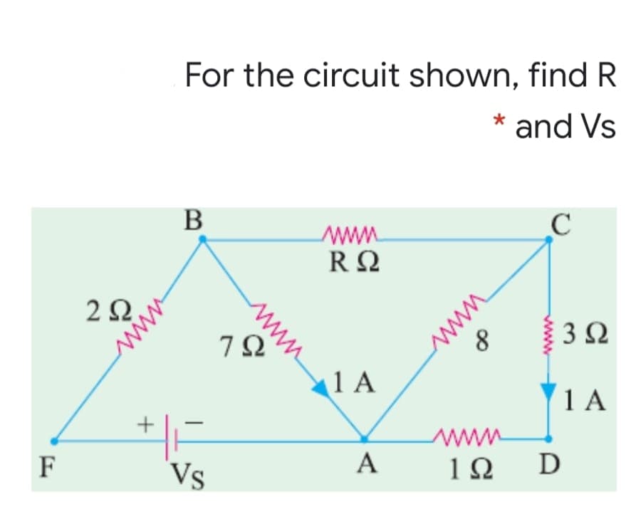 For the circuit shown, find R
* and Vs
ww.
RΩ
2 2
1 A
Y1 A
www
A
F
Vs
www
www
www
