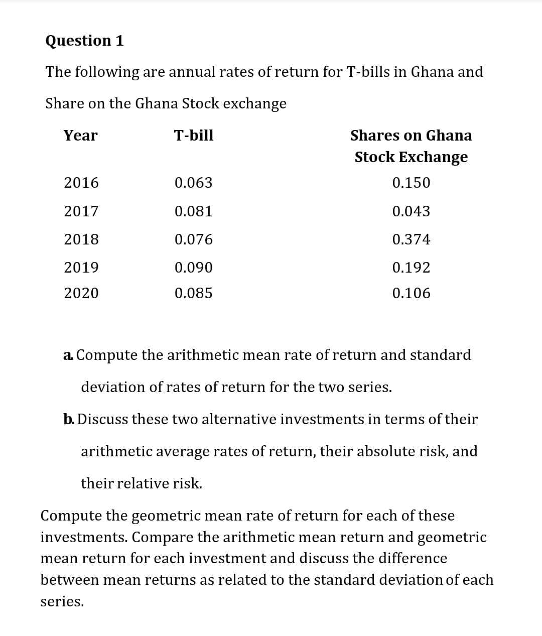 Question 1
The following are annual rates of return for T-bills in Ghana and
Share on the Ghana Stock exchange
Year
T-bill
Shares on Ghana
Stock Exchange
2016
0.063
0.150
2017
0.081
0.043
2018
0.076
0.374
2019
0.090
0.192
2020
0.085
0.106
a. Compute the arithmetic mean rate of return and standard
deviation of rates of return for the two series.
b. Discuss these two alternative investments in terms of their
arithmetic average rates of return, their absolute risk, and
their relative risk.
Compute the geometric mean rate of return for each of these
investments. Compare the arithmetic mean return and geometric
mean return for each investment and discuss the difference
between mean returns as related to the standard deviation of each
series.
