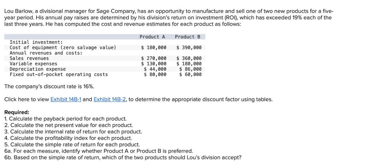 Lou Barlow, a divisional manager for Sage Company, has an opportunity to manufacture and sell one of two new products for a five-
year period. His annual pay raises are determined by his division's return on investment (ROI), which has exceeded 19% each of the
last three years. He has computed the cost and revenue estimates for each product as follows:
Product A
Initial investment:
Cost of equipment (zero salvage value)
Annual revenues and costs:
Sales revenues
Variable expenses
Depreciation expense
Fixed out-of-pocket operating costs
The company's discount rate is 16%.
Click here to view Exhibit 14B-1 and Exhibit 14B-2, to determine the appropriate discount factor using tables.
$ 180,000
$ 270,000
$ 130,000
Product B
$ 44,000
$ 80,000
$ 390,000
$360,000
$ 180,000
$ 86,000
$ 60,000
Required:
1. Calculate the payback period for each product.
2. Calculate the net present value for each product.
3. Calculate the internal rate of return for each product.
4. Calculate the profitability index for each product.
5. Calculate the simple rate of return for each product.
6a. For each measure, identify whether Product A or Product B is preferred.
6b. Based on the simple rate of return, which of the two products should Lou's division accept?