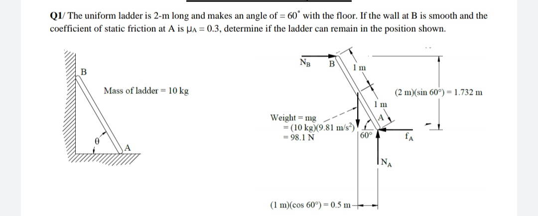 Q1/ The uniform ladder is 2-m long and makes an angle of = 60° with the floor. If the wall at B is smooth and the
coefficient of static friction at A is µA = 0.3, determine if the ladder can remain in the position shown.
NB
B
1 m
Mass of ladder = 10 kg
(2 m)(sin 60°) = 1.732 m
1 m
Weight = mg
= (10 kg)(9.81 m/s²)
= 98.1 N
60°
fa
(1 m)(cos 60°) = 0.5 m
