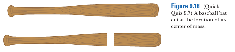 Figure 9.18 (Quick
Quiz 9.7) A baseball bat
cut at the location of its
center of mass.
