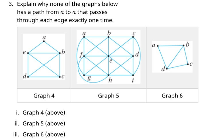 3. Explain why none of the graphs below
has a path from a to a that passes
through each edge exactly one time.
b
e
Graph 4
b
i. Graph 4 (above)
ii. Graph 5 (above)
iii. Graph 6 (above)
8
h
Graph 5
d
a.
Graph 6
b
C