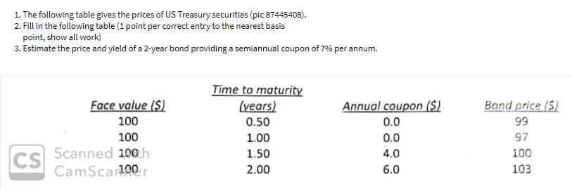 1. The following table gives the prices of US Treasury securities (pic 87445408).
2. Fill in the following table (1 point per correct entry to the nearest basis
point, show all work)
3. Estimate the price and yield of a 2-year bond providing a semiannual coupon of 7% per annum.
Face value ($)
Time to maturity
(years)
Annual coupon ($)
Bond price ($)
100
0.50
0.0
99
100
1.00
0.0
97
Scanned 100 h
CamScar100r
1.50
4.0
100
CS
2.00
6.0
103
