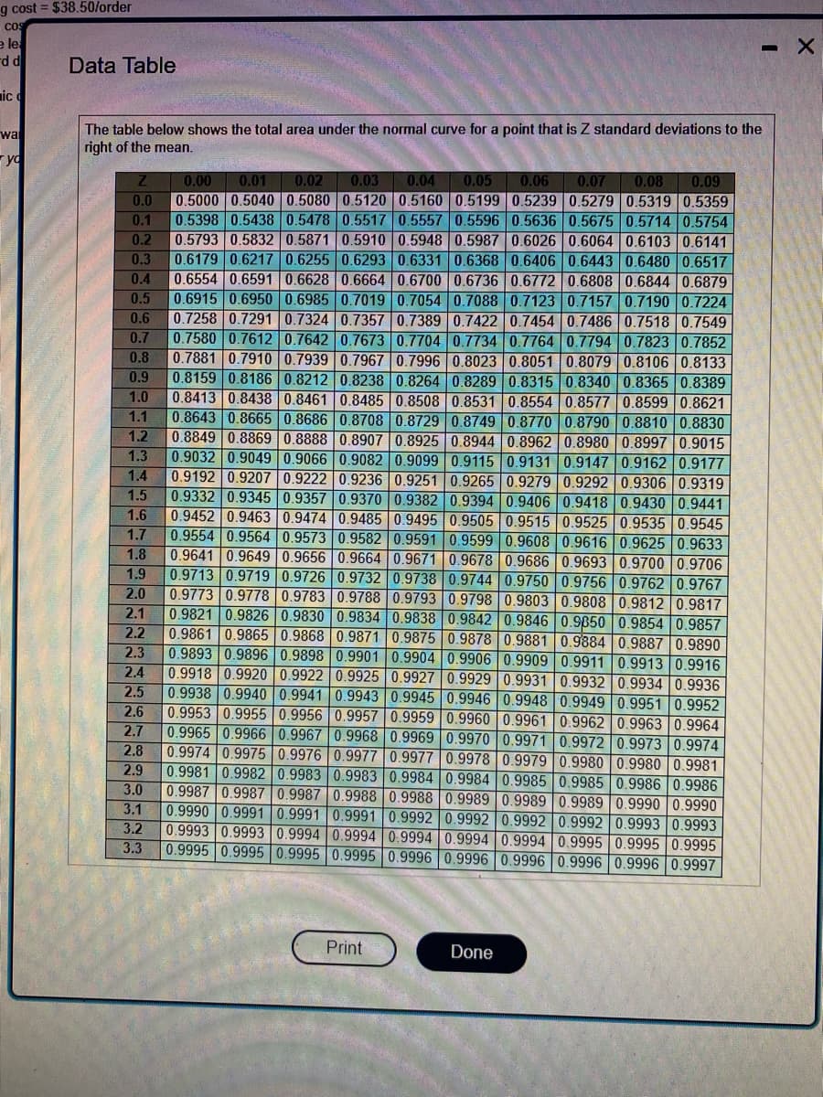 g cost = $38.50/order
e le
Data Table
ic
The table below shows the total area under the normal curve for a point that is Z standard deviations to the
right of the mean.
wa
yo
0.00
0.01
0.02
0.03
0.04
0.05
0.06
0.07
0.08
0.09
0.5000 0.5040 0.5080 0.5120 0.5160 0.5199 0.5239 0.5279 0.5319 0.5359
0.5398 0.5438 0.5478 0.5517 0.5557 0.5596 0.5636 0.5675 0.5714 0.5754
0.5793 0.5832 0.5871 0.5910 0.5948 0.5987 0.6026 0.6064 0.6103 0.6141
0.6179 0.6217 0.6255 0.6293 0.6331 0.6368 0.6406 0.6443 0.6480 0.6517
0.6554 0.6591 0.6628 0.6664 0.6700 0.6736 | 0.6772 0.6808 0.6844 0.6879
0.6915 0.6950 0.6985 0.7019 0.7054 0.7088 0.7123 0.7157 0.7190 0.7224
0.7258 0.7291 0.7324 0.7357 0.7389 0.7422 0.7454 0.7486 0.7518 0.7549
0.7580 0.7612 0.7642 0.7673 0.7704 0.7734 0.7764 0.7794 |0.7823 0.7852
0.7881 0.7910 0.7939 0.7967 0.7996 0.8023 0.80510.8079 0.8106 0.8133
0.8159 0.8186 0.8212 0.8238 0.8264 0.8289 0.8315 0.8340 0.8365 0.8389
0.8413 0.8438 0.8461 0.8485 0.8508 0.8531 0.8554 0.8577 0.8599 0.8621
0.8643 0.8665 0.8686 0.8708 0.8729 0.8749 0.8770 | 0.8790 | 0.8810
0.8849 0.8869 0.8888 0.8907 0.8925 0.8944 0.8962 0.8980 0.8997 0.9015
0.9032 0.9049 0.9066 0.9082 0.90990.9115 0.9131 0.91470.9162 0.9177
0.9192 0.9207 0.9222 0.9236 0.9251 0.9265 0.9279 0.9292 | 0.9306 0.9319
0.9332 0.9345 0.9357 0.9370 0.9382 0.9394 0.9406 0.9418| 0.9430 | 0.9441
0.9452 0.9463 0.9474 0.9485 0.9495 0.9505 0.9515 0.9525 0.9535 0.9545
0.9554 0.9564 0.9573 0.9582 0.95910.9599 0.9608 0.9616 |0.9625 0.9633
0.9641 0.9649 0.9656 0.9664 0.9671 0.9678 0.9686 0.9693 0.9700 0.9706
0.9713 0.9719 0.9726 0.9732 0.9738 | 0.9744 0.9750 0.9756 0.9762 0.9767
0.9773 0.9778 0.9783 0.9788 0.9793 0.9798 0.9803 0.9808 0.9812 0.9817
0.9821 0.9826 0.9830 0.9834 0.9838 0.9842 0.9846 0.9850 0.9854 0.9857
0.9861 0.9865 0.9868 0.9871 0.9875 0.9878 0.9881 0.9884 |0.9887 0.9890
2.3
0.0
0.1
0.2
0.3
0.4
0.5
0.6
0.7
0.8
0.9
1.0
1.1
0.8830
1.2
1.3
1.4
1.5
1.6
1.7
1.8
1.9
2.0
2.1
2.2
0.9893 0.9896 | 0.9898 0.9901 0.9904 0.9906 0.9909 0.9911 0.9913 0.9916
0.9918 0.9920 0.9922 0.9925 0.9927 |0.9929 0.9931 0.9932 0.9934 0.9936
0.9938 0.9940 | 0.9941 0.9943 0.9945 0.9946 0.9948 0.9949 0.9951 0.9952
0.9953 0.9955 0.9956 0.9957 0.9959 0.9960 0.99610.9962 0.9963 0.9964
0.9965 0.9966 0.9967 0.9968 0.9969 0.9970 0.9971 |0.9972 0.9973 0.9974
0.9974 0.9975 0.9976 0.9977 0.9977 | 0.9978 0.9979 0.9980 0.9980 0.9981
0.9981 0.9982 0.9983 0.9983 0.9984 0.9984 0.9985 0.9985 0.9986 0.9986
0.9987 0.9987 0.9987 | 0.9988 0.9988 0.9989 0.9989 0.9989 0.9990 0.9990
0.9990 0.9991 0.9991 0.9991 0.9992 0.9992 0.9992 0.9992 0.9993 0.9993
0.9993 0.9993 0.9994 0.9994 0.9994 0.9994 0.9994 0.9995 0.9995 0.9995
0.9995 0.9995 0.9995 0.9995 0.9996 0.9996 0.9996 0.9996 0.9996 0.9997
2.4
2.5
2.6
2.7
2.8
2.9
3.0
3.1
3.2
3.3
Print
Done
