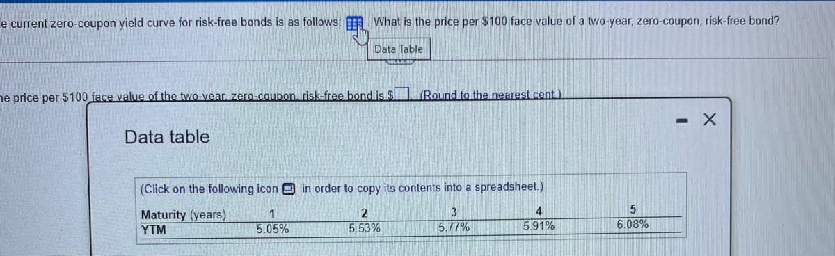 e current zero-coupon yield curve for risk-free bonds is as follows:
What is the price per $100 face value of a two-year, zero-coupon, risk-free bond?
Data Table
ne price per $100 face value of the two-vear zero-coupon, risk-free bond is $ (Round to the nearest cent)
Data table
(Click on the following icon O in order to copy its contents into a spreadsheet.)
Maturity (years)
YTM
5.05%
5.53%
5.77%
5.91%
6.08%
