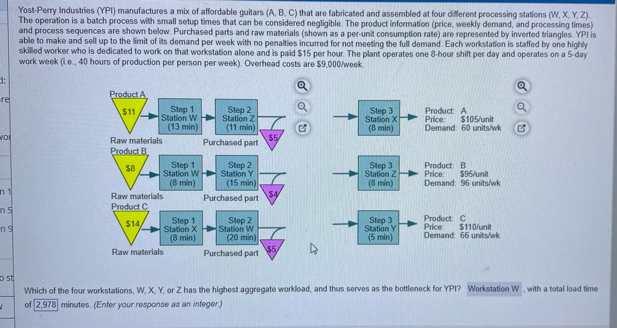 Yost-Perry Industries (YPI) manufactures a mix of affordable guitars (A, B, C) that are fabricated and assembled at four different processing stations (W, X, Y, Z).
The operation is a batch process with small setup times that can be considered negligible. The product information (price, weekly demand, and processing times)
and process sequences are shown below. Purchased parts and raw materials (shown as a per-unit consumption rate) are represented by inverted triangles. YPl is
able to make and sell up to the limit of its demand per week with no penalties incurred for not meeting the full demand. Each workstation is staffed by one highly
skilled worker who is dedicated to work on that workstation alone and is paid $15 per hour. The plant operates one 8-hour shift per day and operates on a 5-day
work week (i.e., 40 hours of production per person per week). Overhead costs are $9,000/week.
d:
Product A
re
Step 1
Station W
(13 min)
Step 2
Station Z
(11 min)
Step 3
Station X
(8 min)
Product: A
Price:
Demand: 60 units/wk
$11
$105/unit
vol
$5
Raw materials
Purchased part
Product B
Step 1
Station W
Step
Station Y
Step 3
Station Z
Product: B
Price:
Demand: 96 units/wk
$8
$95/unit
(8 min)
(15 min)
(8 min)
n 1
Raw materials
Product C
Purchased part
n 5
Step 1
Station X
(8 min)
Step 2
Station W
(20 min)
Step 3
Station Y
(5 min)
Product C
Price:
Demand: 66 units/wk
$14
n g
$110/unit
Raw materials
Purchased part
st
Which of the four workstations, W, X, Y, or Z has the highest aggregate workload, and thus serves as the bottleneck for YPI? Workstation W with a total load time
of 2,978 minutes. (Enter your response as an integer.)
