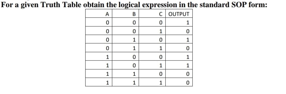 For a given Truth Table obtain the logical expression in the standard SOP form:
A
В
C OUTPUT
1
1
1
1
1
1
1
1
1
1
1
1
1
1
