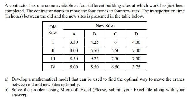 A contractor has one crane available at four different building sites at which work has just been
completed. The contractor wants to move the four cranes to four new sites. The transportation time
(in hours) between the old and the new sites is presented in the table below.
New Sites
Old
Sites
I
II
III
IV
A
3.50
4.00
8.50
5.00
B
4.25
5.50
9.25
5.50
C
6
5.50
7.50
6.50
D
4.00
7.00
7.50
3.75
a) Develop a mathematical model that can be used to find the optimal way to move the cranes
between old and new sites optimally.
b) Solve the problem using Microsoft Excel (Please, submit your Excel file along with your
answer)