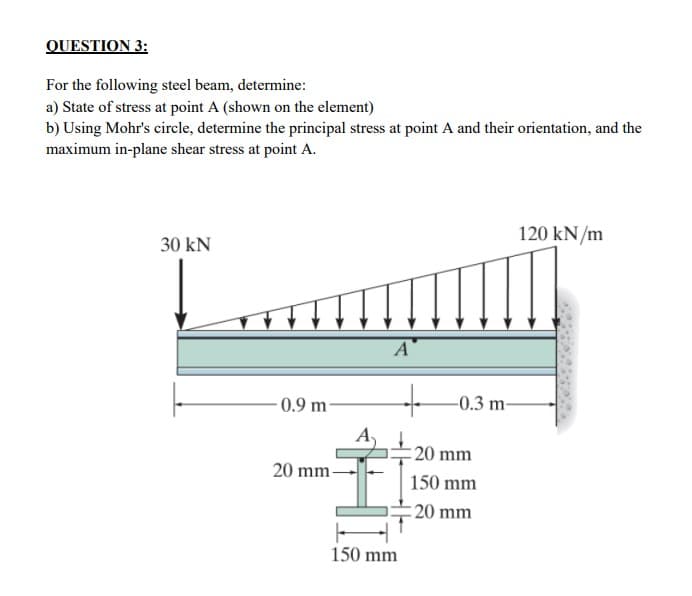 QUESTION 3:
For the following steel beam, determine:
a) State of stress at point A (shown on the element)
b) Using Mohr's circle, determine the principal stress at point A and their orientation, and the
maximum in-plane shear stress at point A.
120 kN/m
30 kN
A
- 0.9 m-
-0.3 m-
A
20 mm
20 mm-
150 mm
20 mm
150 mm
