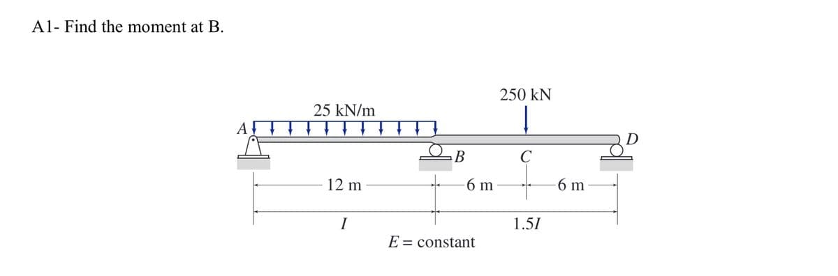 Al- Find the moment at B.
25 kN/m
12 m
I
E=
6 m
= constant
250 KN
C
1.5I
6 m