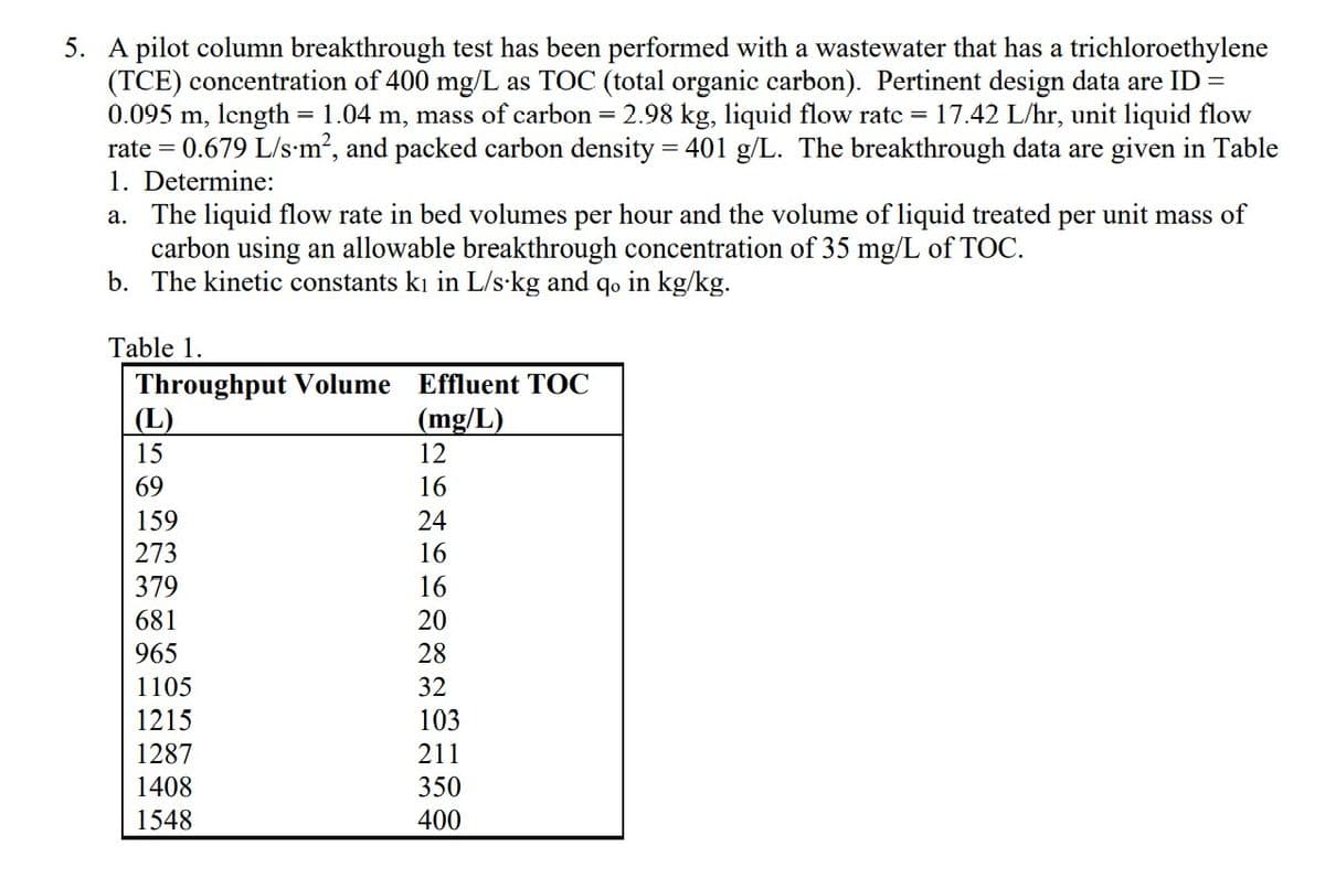 5. A pilot column breakthrough test has been performed with a wastewater that has a trichloroethylene
(TCE) concentration of 400 mg/L as TOC (total organic carbon). Pertinent design data are ID =
0.095 m, length = 1.04 m, mass of carbon = 2.98 kg, liquid flow rate = 17.42 L/hr, unit liquid flow
rate = 0.679 L/s-m², and packed carbon density = 401 g/L. The breakthrough data are given in Table
1. Determine:
a. The liquid flow rate in bed volumes per hour and the volume of liquid treated per unit mass of
carbon using an allowable breakthrough concentration of 35 mg/L of TOC.
b. The kinetic constants ki in L/s-kg and qo in kg/kg.
Table 1.
Throughput Volume
(L)
15
69
159
273
379
681
965
1105
1215
1287
1408
1548
Effluent TOC
(mg/L)
12
16
24
16
16
20
28
32
103
211
350
400